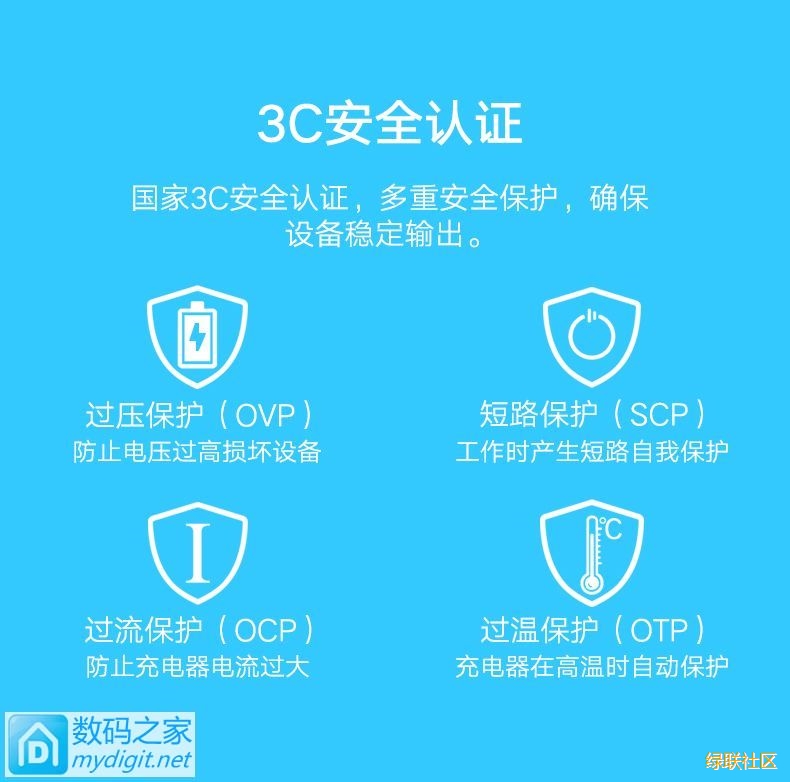 Ó×Éí¶Î´óÄÜÁ¿-j9¹ú¼ÊÕ¾±¸ÓÃËĿڳäµçÆ÷CD147ÆÀ²â²ð½â Ó×Éí¶Î´óÄÜÁ¿-j9¹ú¼ÊÕ¾±¸ÓÃËĿڳäµçÆ÷CD147ÆÀ²â²ð½â