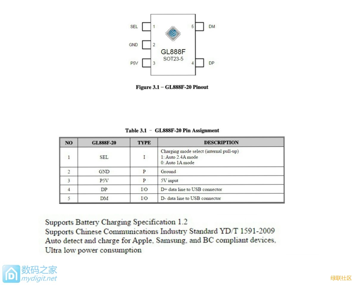 UGREENj9¹ú¼ÊÕ¾±¸ÓÃ-Æ·ÖÊÐÂÂÄÀú,ÊýÂëÑ¡j9¹ú¼ÊÕ¾±¸Óà UGREENj9¹ú¼ÊÕ¾±¸ÓÃ-Æ·ÖÊÐÂÂÄÀú,ÊýÂëÑ¡j9¹ú¼ÊÕ¾±¸ÓÃ